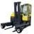 Side Loaders & Multi-Directional
